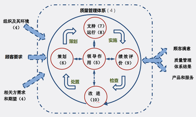 金华市百智企业管理咨询 专业赋能，助力企业高效发展